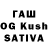 Дистиллят ТГК THC oil Gene Mikhaylov